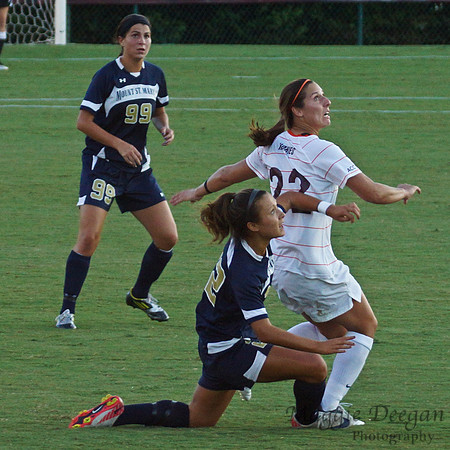 Virginia Tech University Hokies Mount St. Mary's University Mountainers women's soccer