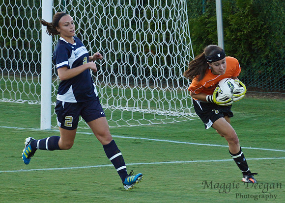 Virginia Tech University Hokies Mount St. Mary's University Mountainers women's soccer