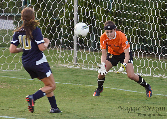 Virginia Tech University Hokies Mount St. Mary's University Mountainers women's soccer
