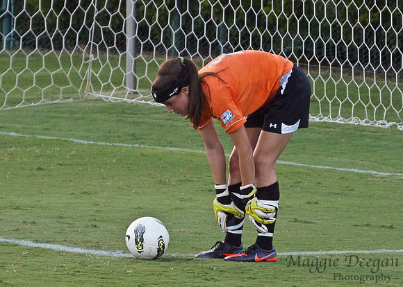 Virginia Tech University Hokies Mount St. Mary's University Mountainers women's soccer