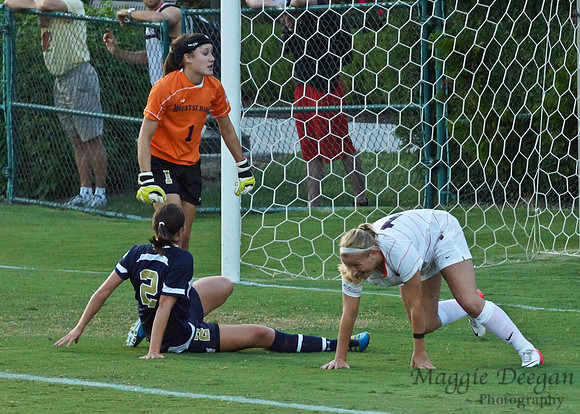 Virginia Tech University Hokies Mount St. Mary's University Mountainers women's soccer