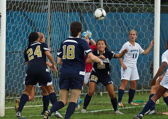 Saint Peter's University Mount St. Mary's University women's soccer