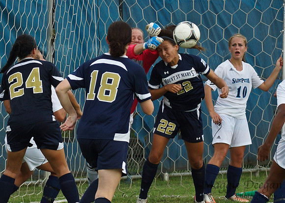 Saint Peter's University Mount St. Mary's University women's soccer