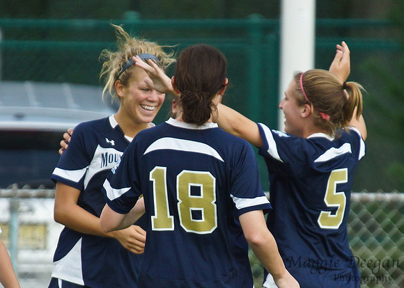 Saint Peter's University Mount St. Mary's University women's soccer