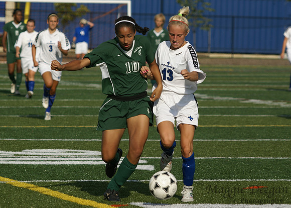 High School Soccer 2008