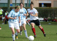 Sharks v CFC 1H (Sharks)