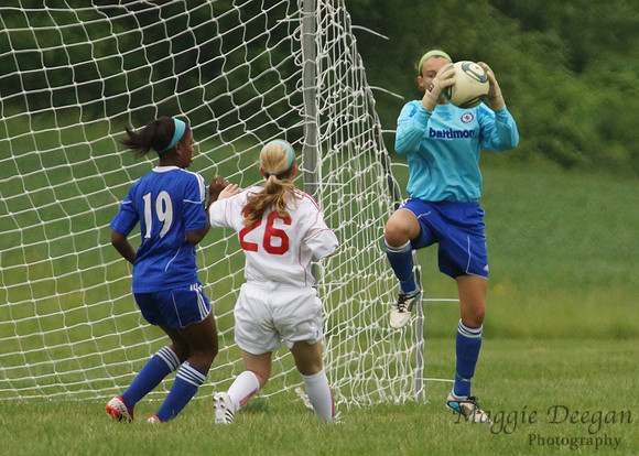Maryland State Cup 2012