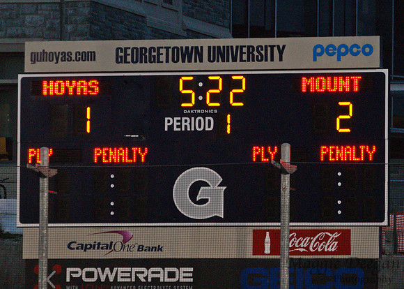 College Lacrosse 2012