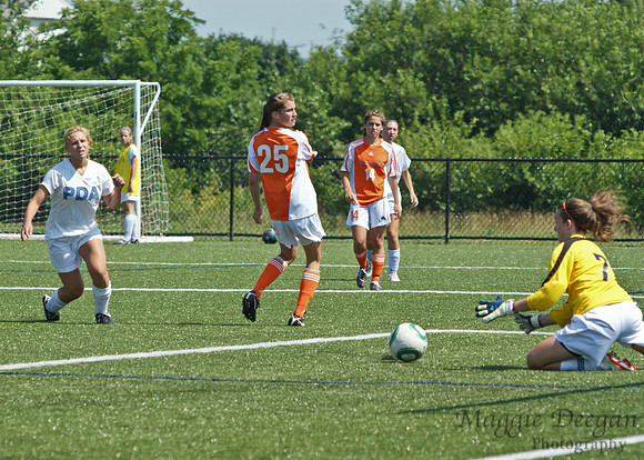 Region I Championships 2011