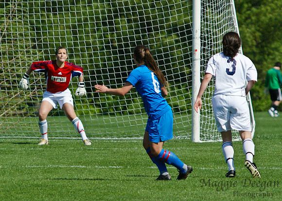 State Cup 2011