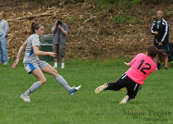 Maryland State Cup 2012